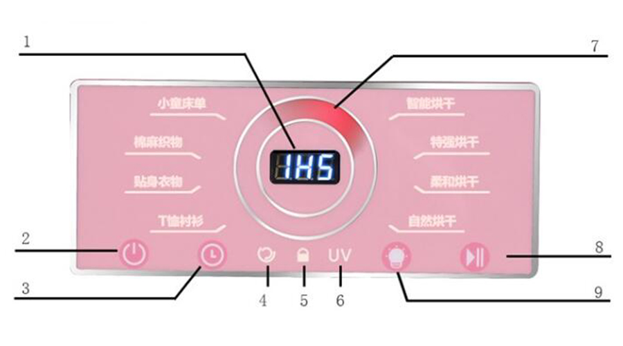 母嬰干衣機如何烘干寶寶不同類型、材質的衣物